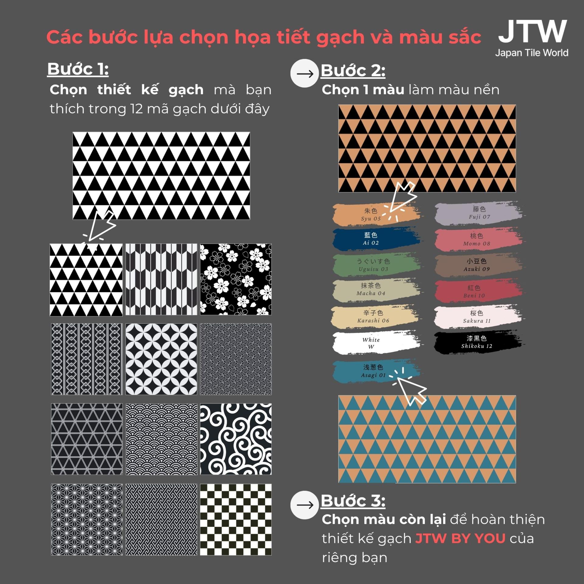 JTW - Thế Giới Gạch Nhật Bản